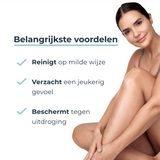 Eucerin AtopiControl bad- en doucheolie in een fles, verzacht en kalmeert de huid bij eczeem en atopie.