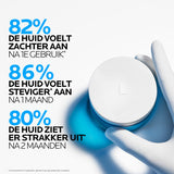 La Roche-Posay Hyalu B5 Suractivated Crème SPF30 Refill - La Roche Posay - Huidproducten.nl