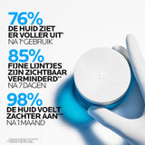 La Roche-Posay Hyalu B5 Suractivated Crème - La Roche Posay - Huidproducten.nl