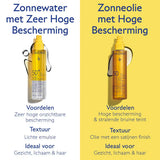 Vinosun Zonneolie met Hoge Bescherming SPF50 - Caudalie - Huidproducten.nl