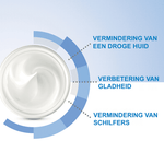 CeraVe Hydraterende Gezichtscrème SPF25+