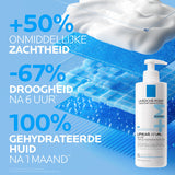 La Roche-Posay Lipikar Baume AP+ Max verzacht en hydrateert de droge huid, zichtbaar in de tube met witte en blauwe verpakking