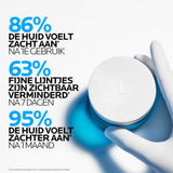 La Roche-Posay Hyalu B5 Suractivated Crème Refill - La Roche Posay - Huidproducten.nl