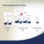Dermasence Adtop 40% Urea Oleogel | 100ml - Huidproducten.nl