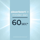 Eucerin AtopiControl Hydrogel